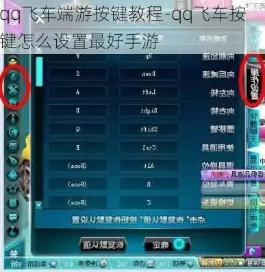 电脑qq飞车技巧大全指法，电脑qq飞车按键操作方法是什么
