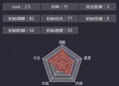 率土之滨兑换码永久2020年11月，率土之滨兑换码领取2021