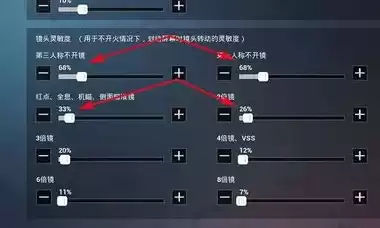 和平精英灵敏度压枪怎么调最稳图解，和平精英灵敏度压枪怎么最稳