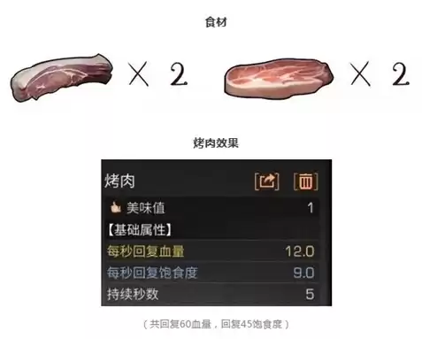 明日之后制作烤肉没有材料，明日之后新手教程烤肉不够