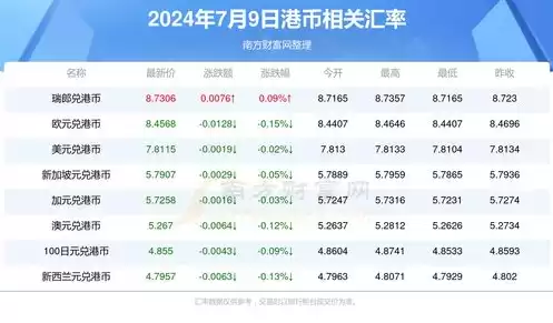 2021年手游充值排行榜，2024手游充值排行榜