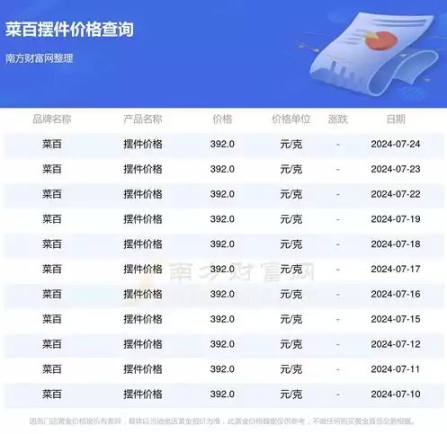 2021年手游充值排行榜，2024手游充值排行榜