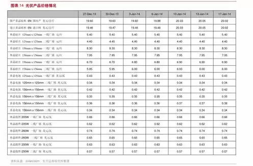 三国杀武将多少钱一个，三国杀武将价格一览表