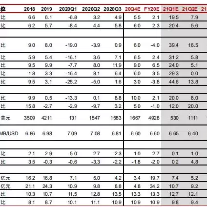 2021不氪金的手游排行榜，十大不氪金良心手游推荐