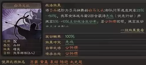 三国志战略版战法发动顺序怎么看，三国志战略版战法发动顺序
