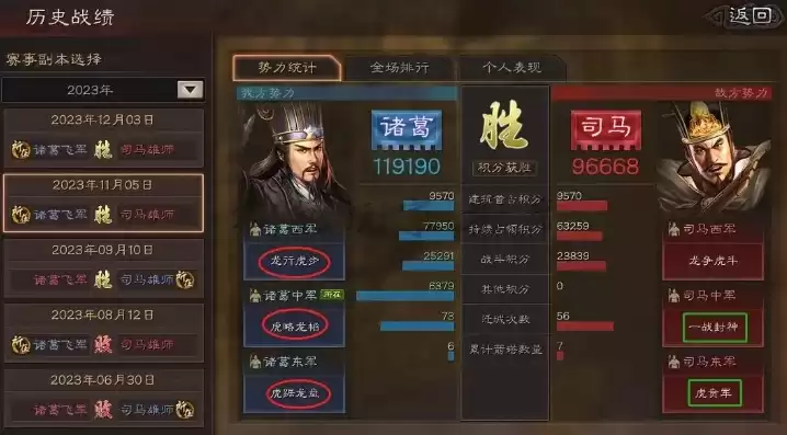 三国志战略版跨服后怎么玩，三国志战略版跨服