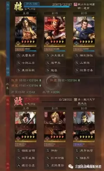 三国志战略版张角t0阵容，三国志战略版 张角