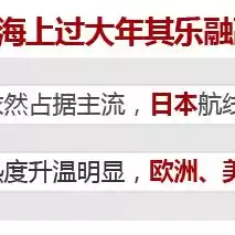 万国觉醒充值豪礼活动，万国觉醒充值好礼活动多久一次合适