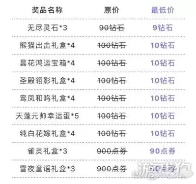 传奇充值折扣，0.1折传奇手游全场充值