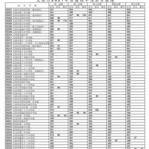 王者荣耀下载量几亿?，王者荣耀下载人数2021