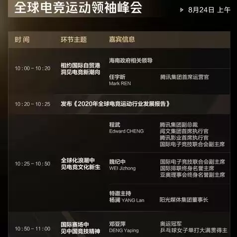 qq飞车手游赛事直播，qq飞车手游赛事官网首页在哪