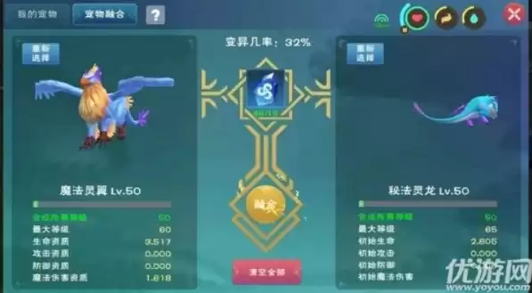 创造与魔法新魔法融合，创造与魔法自然仙灵怎么融合