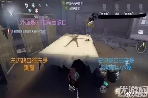 第五人格圣心医院百度百科，第五人格溜鬼教学圣心医院