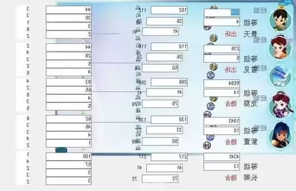 仙剑2修改器怎么修改数值，新仙剑奇侠传2安卓版修改器