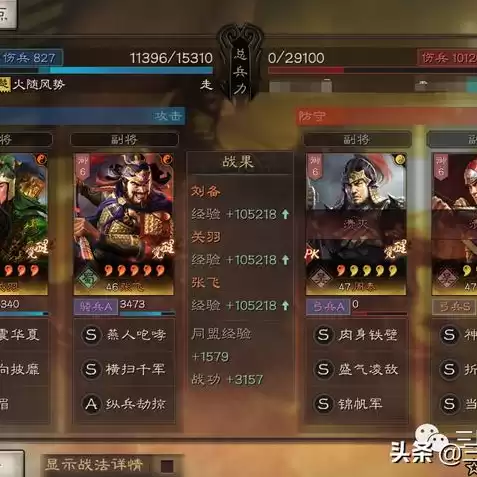 三国志战略版s1战法顺序，三国志战略版s1战法攻略图