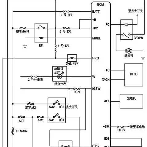 qq飞车源极之星ecu，qq飞车源极之星端游