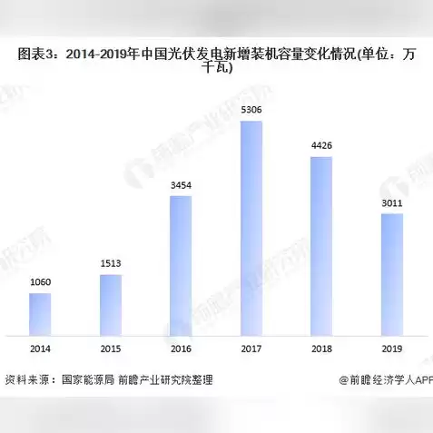 3011游戏平台只有安卓版吗，3011游戏平台app安卓