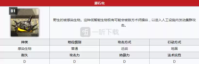 明日方舟源石虫数据，明日方舟里的带源石虫笔趣阁