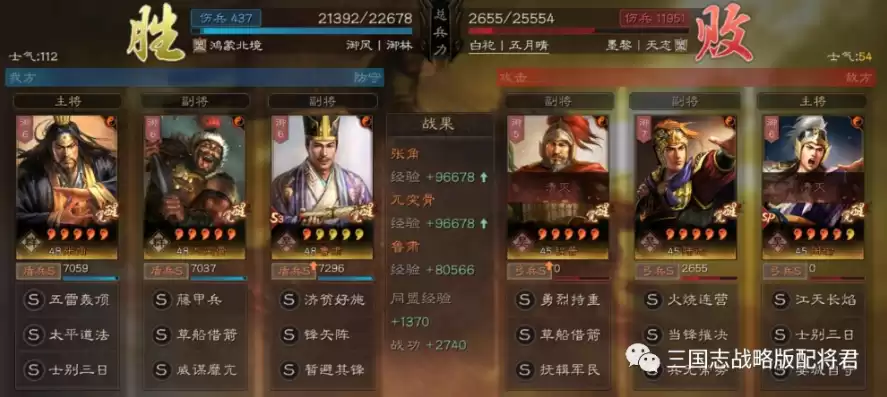 三国志战略版张角t0阵容，三国志战略版 张角