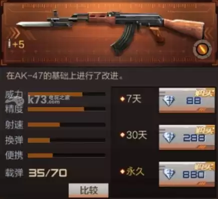 ak47混世魔王，枪战王者ak混世魔王