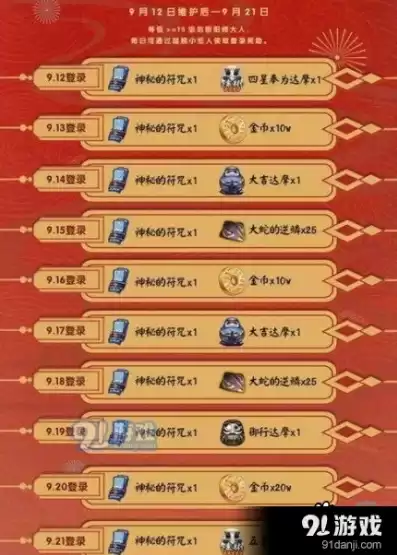 阴阳师每日吉运礼包大全最新，阴阳师每日吉运礼包大全