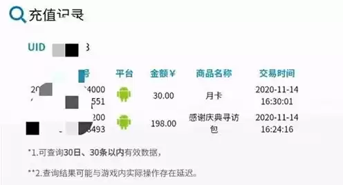 明日方舟抽卡次数查询，明日方舟抽卡次数查询