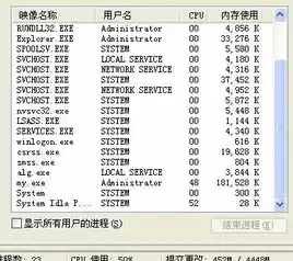 梦幻多开用什么cpu，梦幻西游多开用什么处理器好