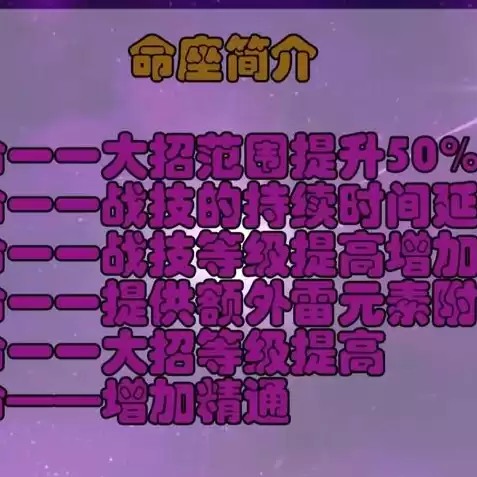 原神有什么角色值得培养，原神原角色值得培养吗