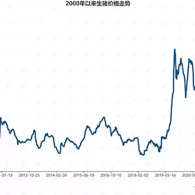 创造与魔法坐骑饲料大全2023最新，创造与魔法坐骑饲料大全2023最新