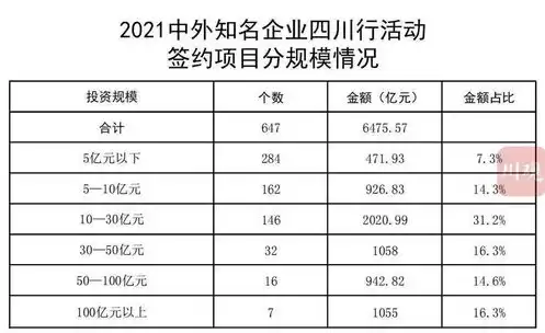 2021原神必练角色推荐，2022原神必练角色推荐