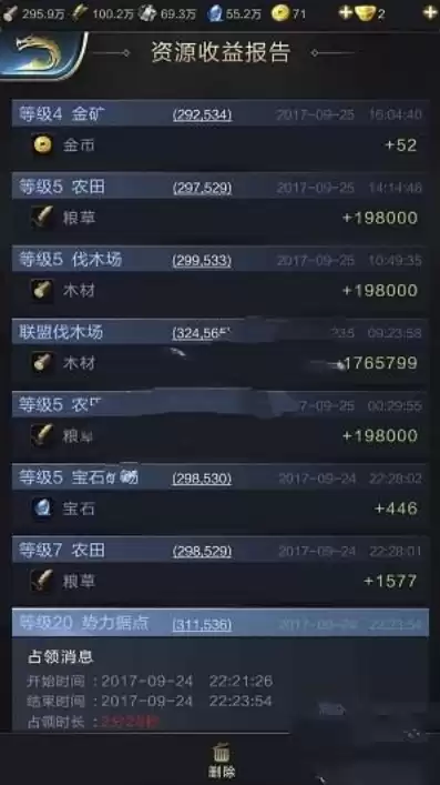 乱世王者充值攻略，乱世王者充钱买什么