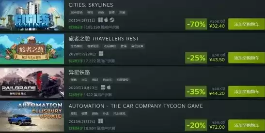 steam100%折扣游戏，steam游戏折扣网站