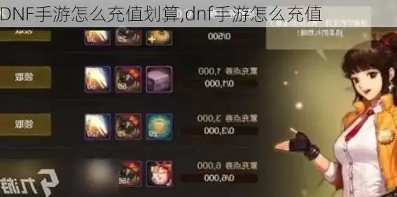 dnf手游充值奖励有什么好处，dnf手游充值奖励有什么