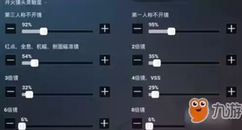 和平精英灵敏度怎么调才最好，和平精英灵敏度怎么调最佳