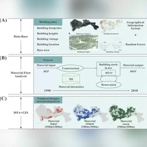 梦幻时空手游，梦幻西游时空模拟器多开会被封吗