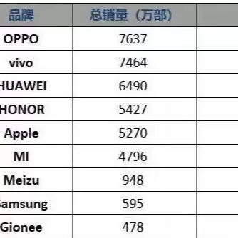 大话西游手游vivo官方版本，大话西游手游vivo版本下载专区