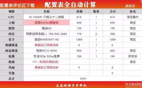 梦幻西游多开需要什么cpu，梦幻西游多开电脑需要什么配置