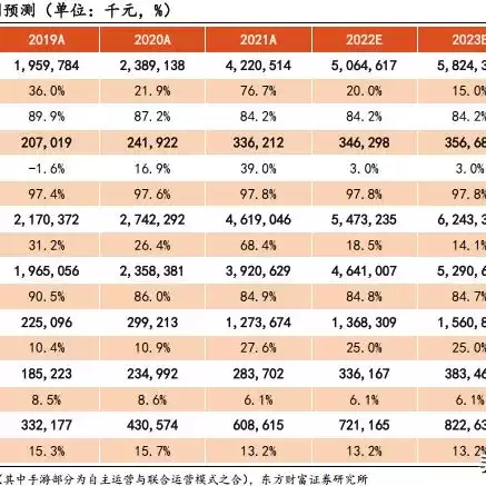 问道手游2024最新兑换码是多少，问道手游2024最新兑换码