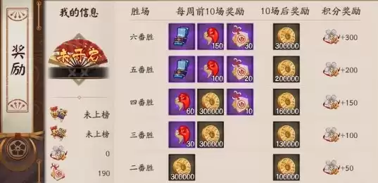 阴阳师10w勾玉卖多少钱，阴阳师十万勾玉礼包在哪里