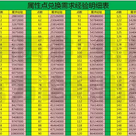 大话西游2手游小米版本，大话西游手游小米版本客户端