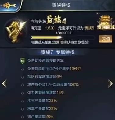 乱世王者首充什么时候重置，乱世王者直充是什么意思