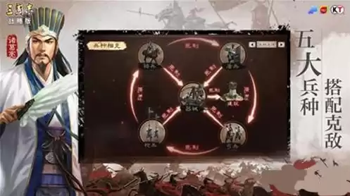 三国志战略pc版如何操作，三国志战略pc版