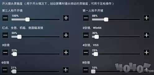 和平精英压枪灵敏度安卓手机怎么调，和平精英压枪灵敏度安卓手机