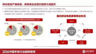 游戏折扣平台是真的吗，游戏的折扣券是怎么获得的