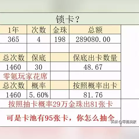 三国志战略版同盟加成怎么提升，三国志战略版同盟3000金珠怎么得