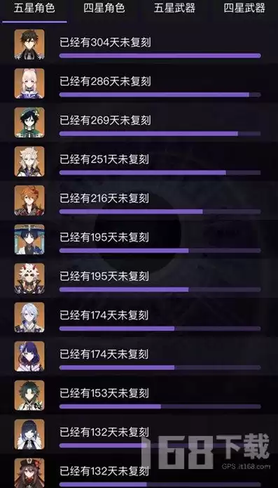 原神1.5下半卡池，原神5.0下半卡池角色技能