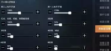 和平精英陀螺仪灵敏度怎么设置压枪最稳，和平精英全陀螺仪压枪灵敏度