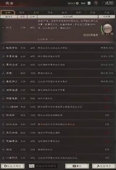 三国志战略版 造船，三国志战略版航母区的好处