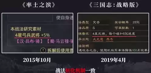 率土之滨上线几年了，率土之滨在线人数2024年