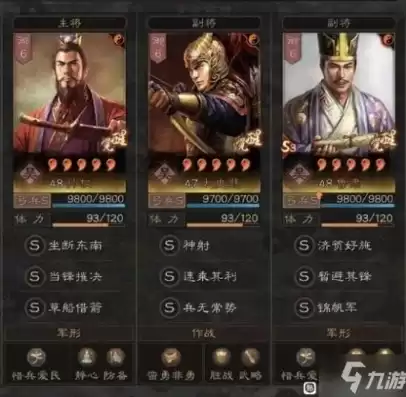 三国志战略版s1武将战法搭配图，三国志战略版s1战法顺序